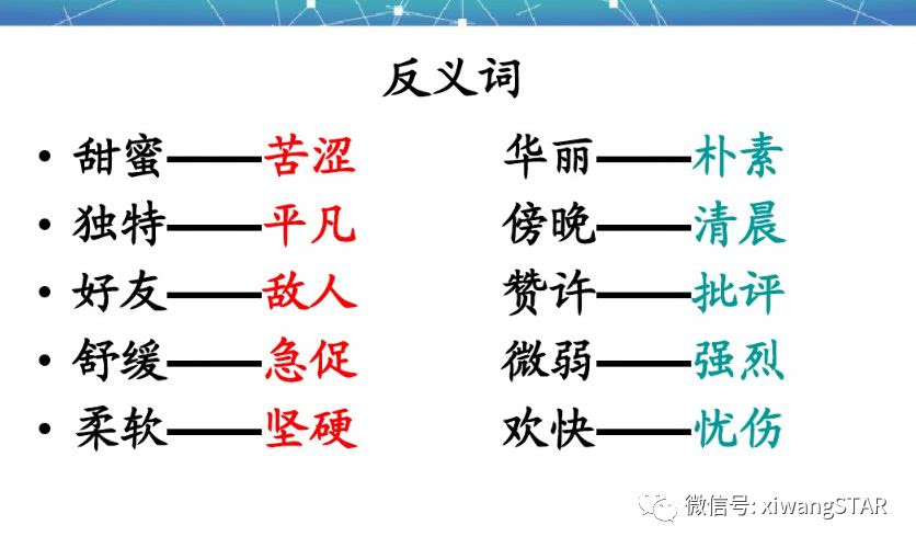 媛媛妈教语文：人教版四年级语文下册第六单元知识点