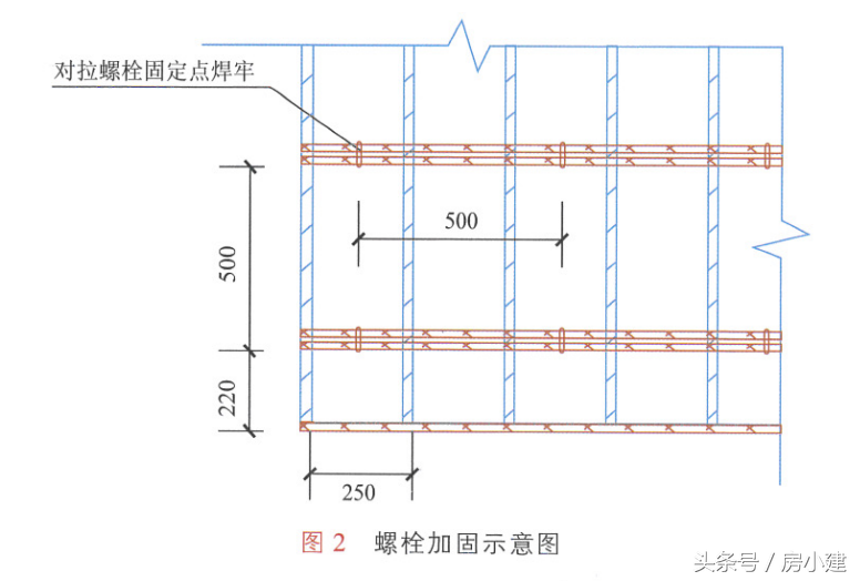 建筑工程伸缩缝处双墙位置模板安装方法