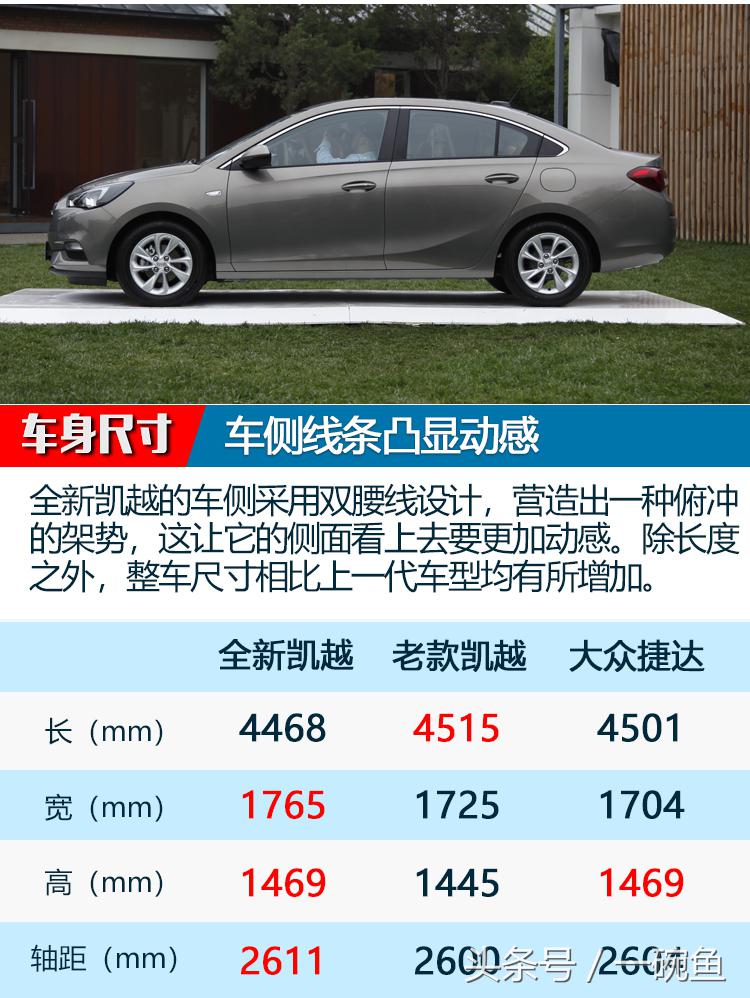 “旧瓶”装“新酒” 实拍通用别克一代凯越，还会再续辉煌？