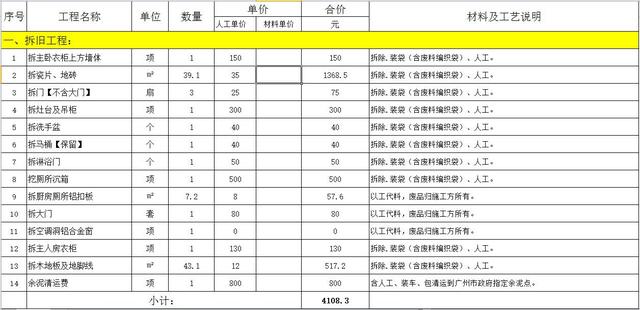 如何看懂装修公司的报价单？这里教你几招