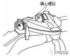 汽车四轮定位完美解读,基本参数及操作流程一应俱全