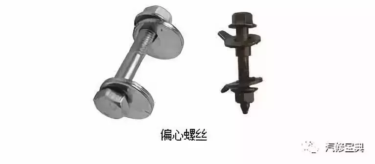 汽车四轮定位完美解读,基本参数及操作流程一应俱全