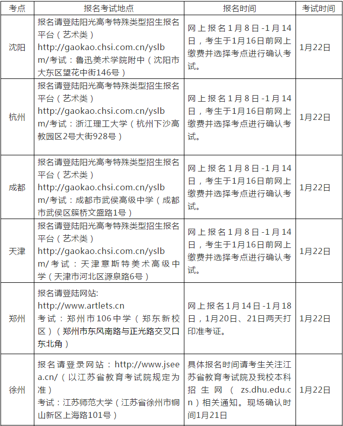 东华大学2019年艺术生招生简章