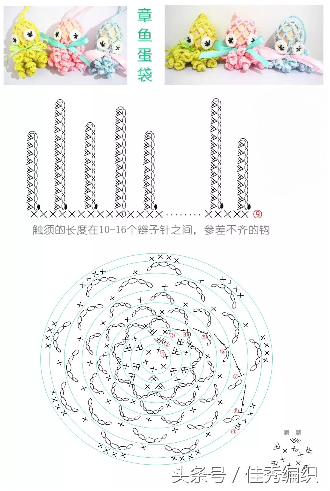 钩针编织技巧图解|端午蛋袋编织 端午节蛋袋2款小金鱼蛋袋