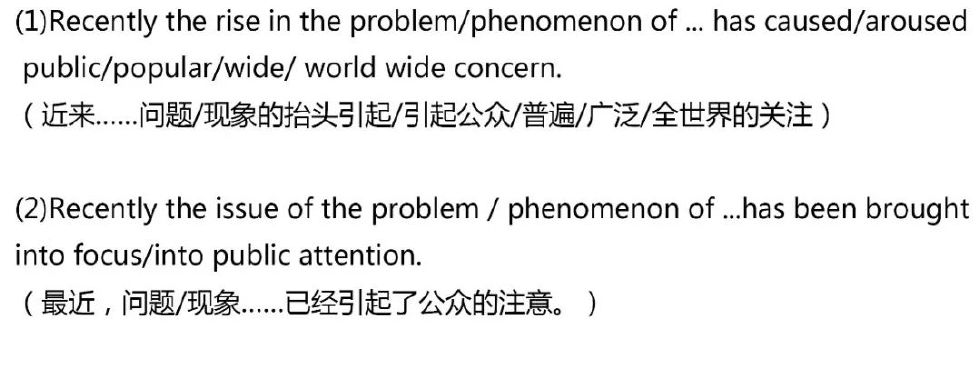 英语高分作文的5种开头方式，你一定需要！