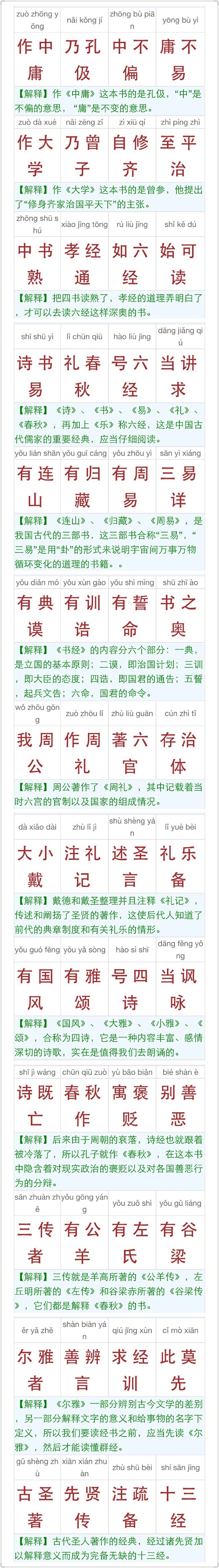 《三字经》全文解读，通俗易懂！