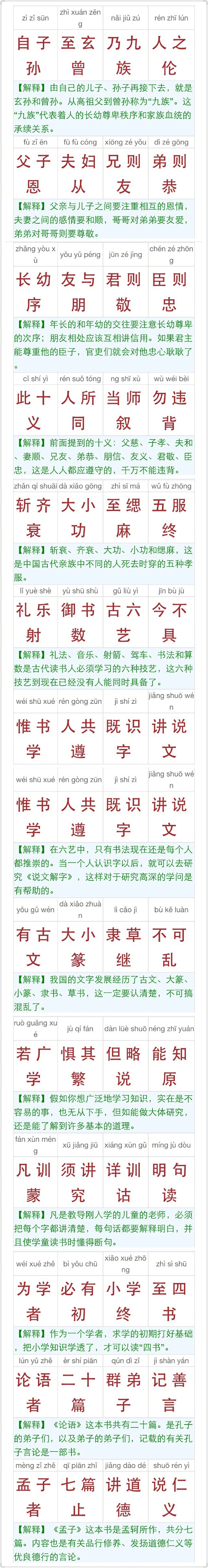 《三字经》全文解读，通俗易懂！