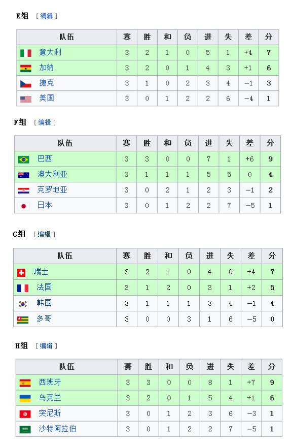 德国哪一年世界杯(史话世界杯：2006年德国，钢铁防线演绎蓝色狂想)