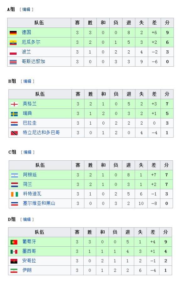 德国哪一年世界杯(史话世界杯：2006年德国，钢铁防线演绎蓝色狂想)