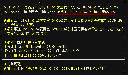 “二胎概念第一股”爱婴室爆发，机构买入22000万，涨停指日可待