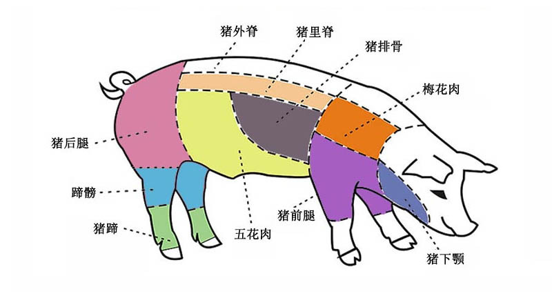 谢混他最终还是娶了晋陵公主,婚后两个人过得很幸福,也算是修成正果