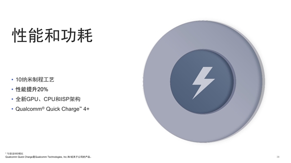 高通骁龙710正式登场：10nm+AI，性能提升功耗降低，支持快充！