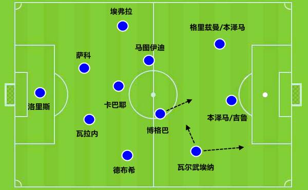 格里兹曼几号世界杯(格里兹曼上届世界杯回顾及2018展望：期待准确定位)