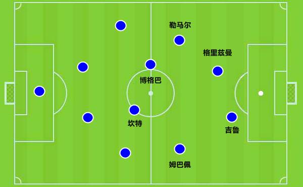 格里兹曼几号世界杯(格里兹曼上届世界杯回顾及2018展望：期待准确定位)