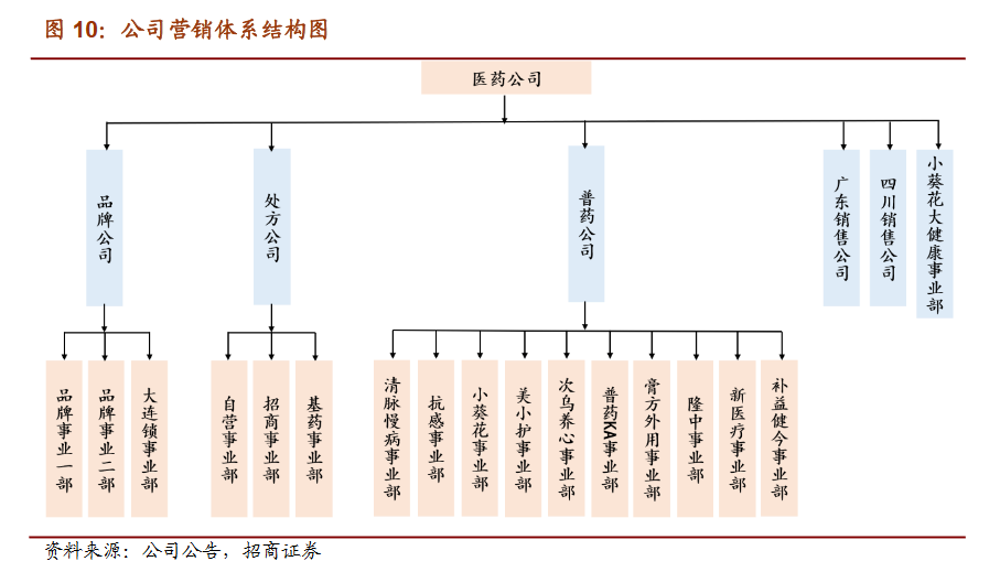 制约A股情绪的五重因素终于找到 哪一种是你的情绪？