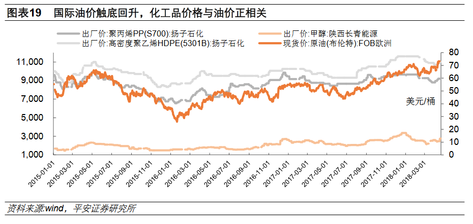 制约A股情绪的五重因素终于找到 哪一种是你的情绪？