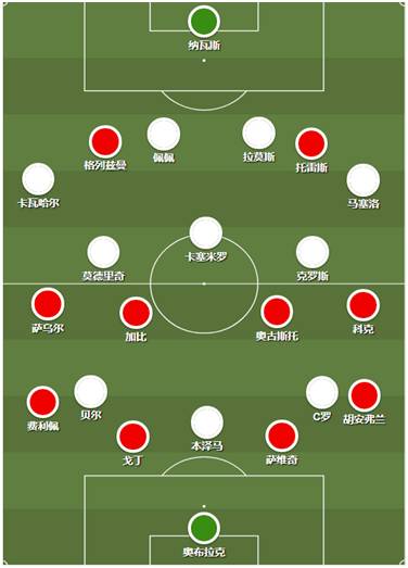 2017欧冠回顾(回顾：五年四进决赛，皇马如何成为“欧冠之王”？)