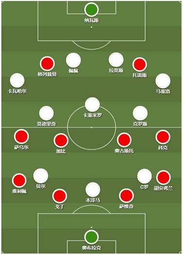 2014欧冠决赛皇马首发（回顾：五年四进决赛，皇马如何成为“欧冠之王”？）