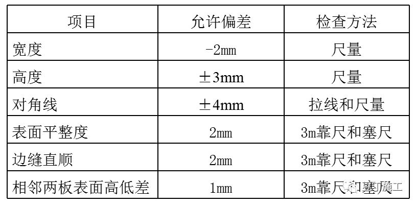 建筑模板施工使用这种材料加固，不涨模，操作简单，工效大大提高