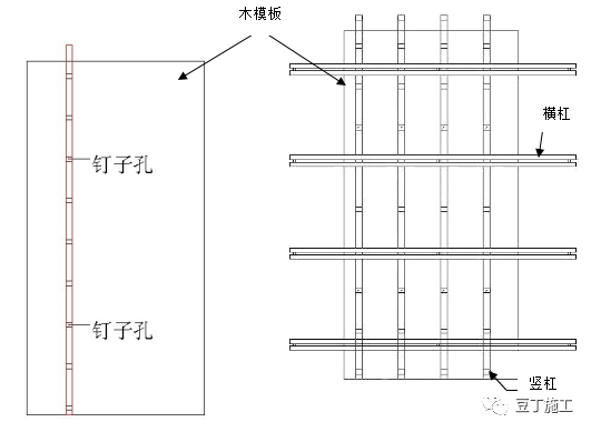 建筑模板施工使用这种材料加固，不涨模，操作简单，工效大大提高