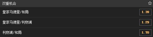 天下足球里万博(万博赔率析欧冠：皇马优势浅难胜 萨拉赫进球？)