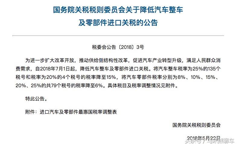 《马车周报》关税下调油价涨的2018年第21周