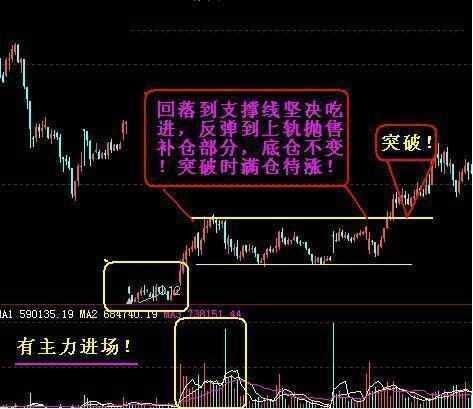 中国股市新一轮“股灾”又要来了，散户的命运将彻底改变难逃一劫