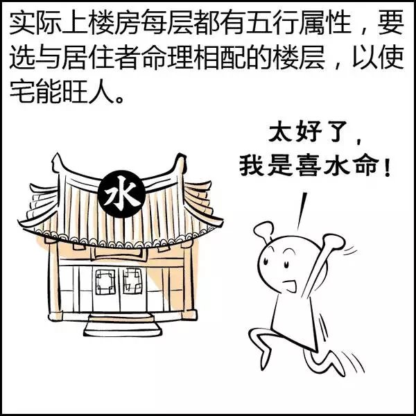 漫画解读风水（三）选楼层