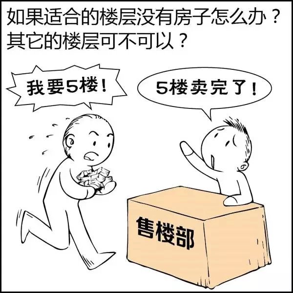 漫画解读风水（三）选楼层