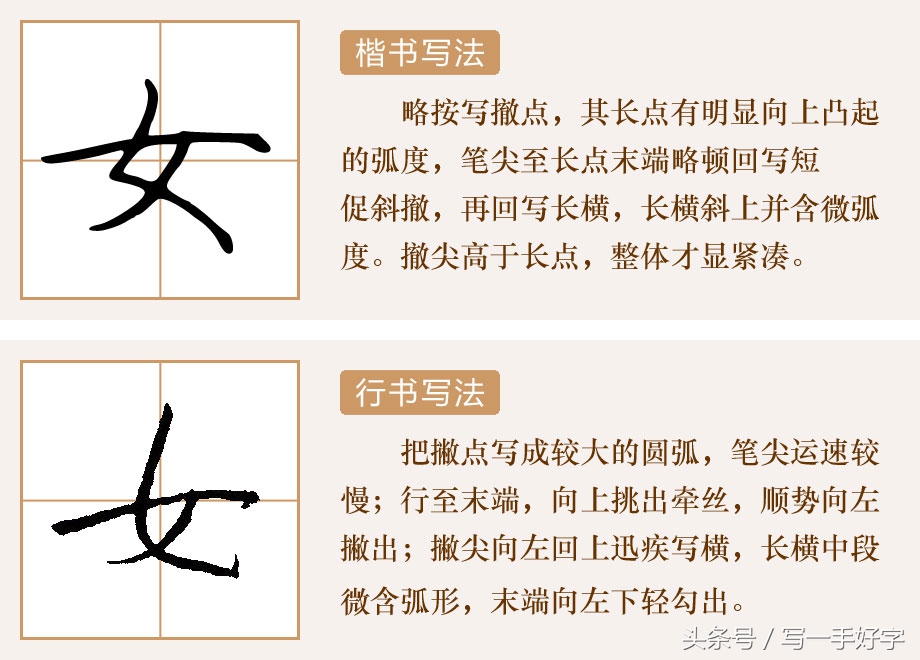 一起练字｜第五周目标：“女”、“心”两字不好写，要多加练习