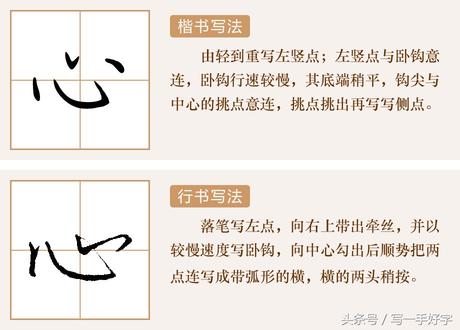 一起练字｜第五周目标：“女”、“心”两字不好写，要多加练习