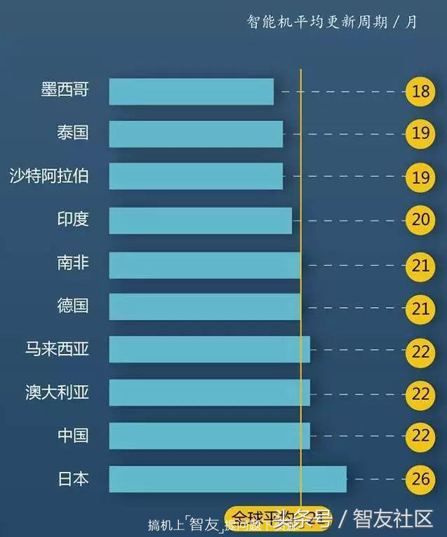 手机bug什么意思(「搞机百科」主流手机厂商专属BUG盘点)