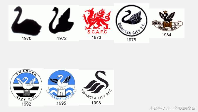 17-18赛季，英超球队队徽演变史-爱与不爱，激情常在