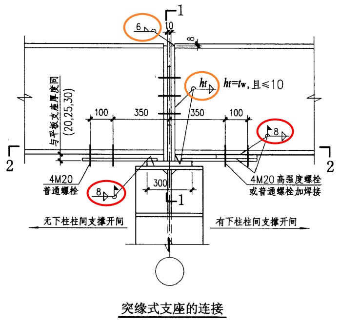 钢结构预算百问百答（二）