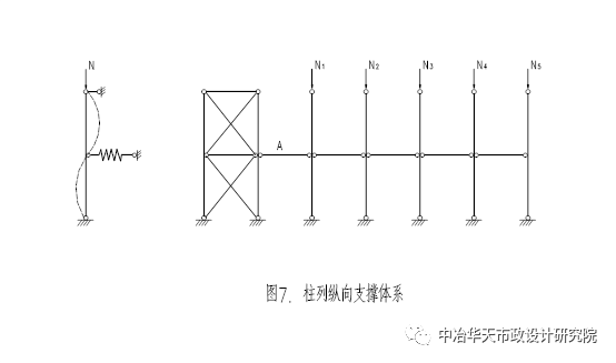 虚轴是什么（钢结构虚轴是什么）-第40张图片-科灵网