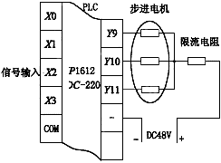 电气百科：压力传感器，PLC，直流电源屏，防水插座，步进电机