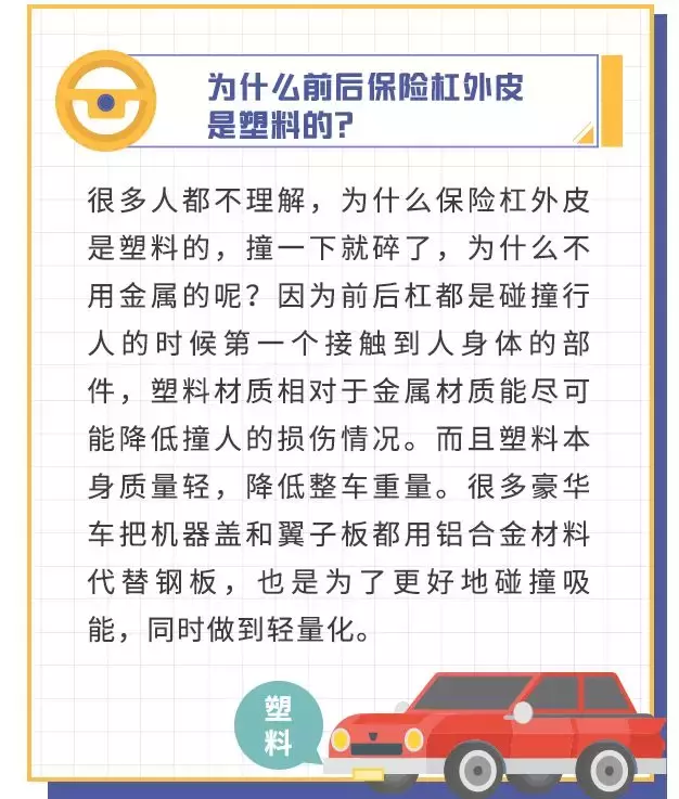 汽车趣味问答，居然难倒资深老司机，敢不敢说你知道几个？