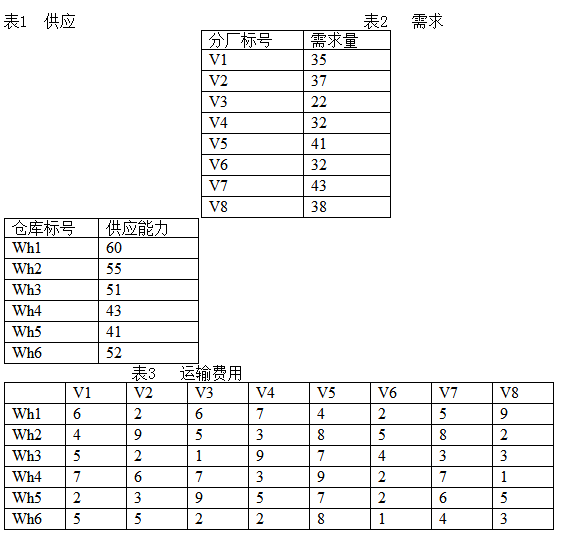 Lingo软件使用指南