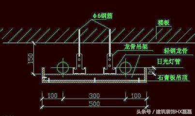 室内装饰装修关于天棚工程施工工艺及流程