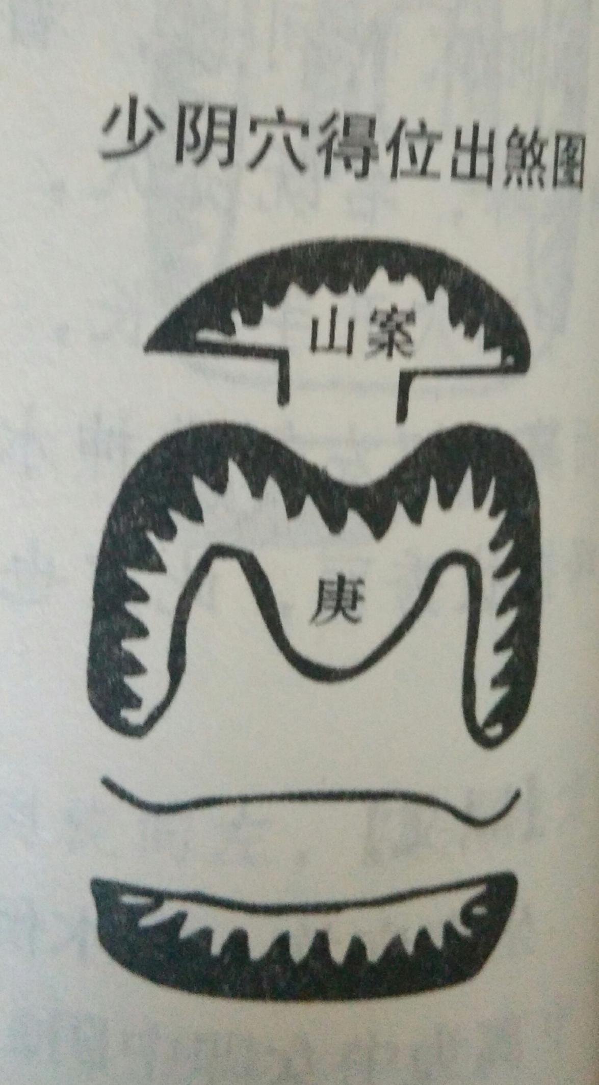 坟墓风水有讲究,坟墓安置的好与坏直接影响子孙后代,建议收藏!