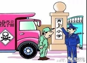 危险化学品指的是哪些？