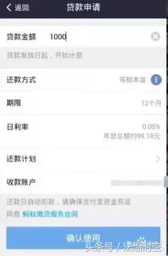 支付宝借款利息是如何规定的？