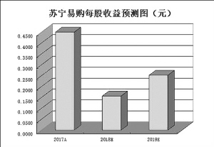 跟世界杯旅游的板块(开幕在即世界杯板块热度升温机构看好8只细分领域潜力股)