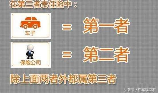 保险法律法规,生育保险法律法规