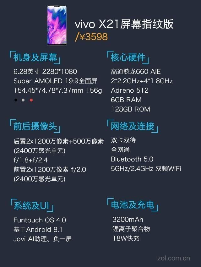 vox21世界杯好不好(不是球迷的都想买 vivo X21世界杯版上手)