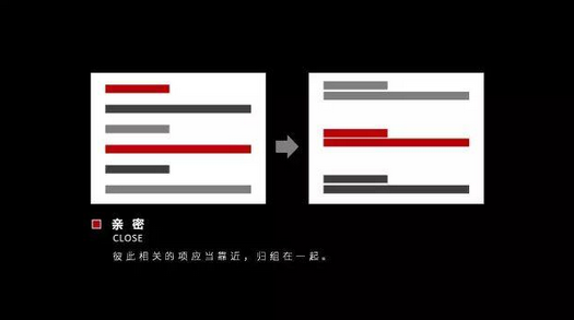 PPT排版的4个原则