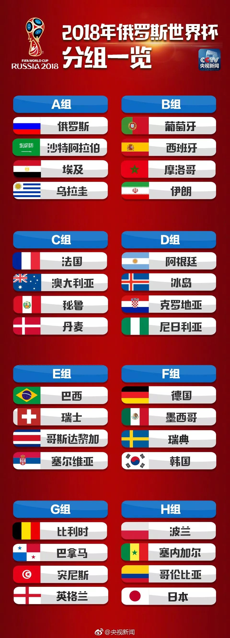 2018世界杯一天播多久（世界杯媒体大战在即 中央广播电视总台亮相红场）