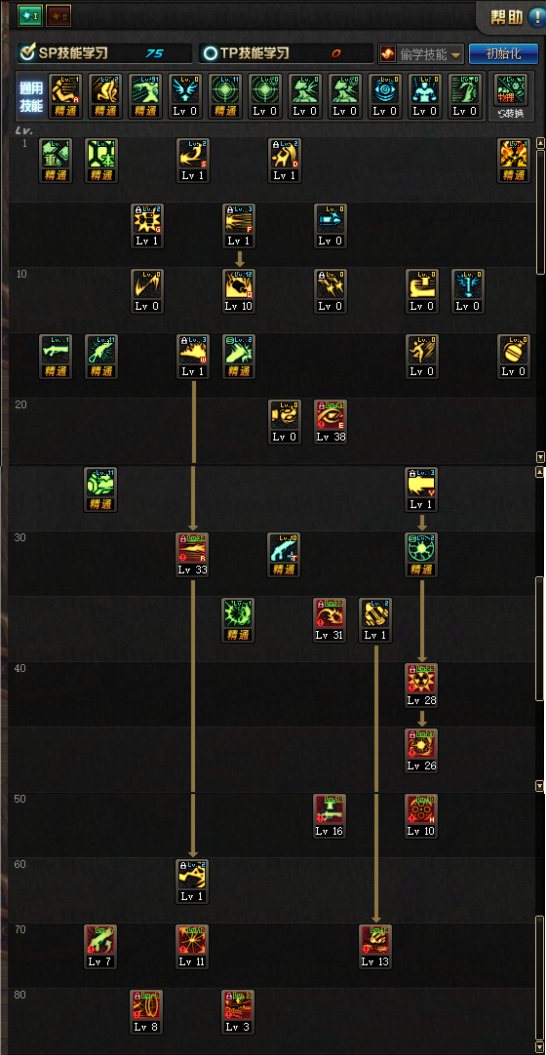 这套加点你们觉得如何?