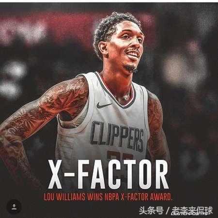 nba骨干奖有哪些人(联盟官宣大奖：路威荣获X-Factor奖，哈登最难防守球员奖)