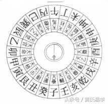 风水师常用的二十四山开山克应秘术 请收藏